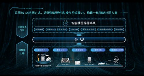 智慧人居 用物聯網方式解決人的剛需——專訪實地集團首席科學家許振斌
