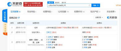 華興資本高管王新衛(wèi)退出IT桔子董事會(huì)，公司戰(zhàn)略聚焦計(jì)算機(jī)網(wǎng)絡(luò)及軟件技術(shù)開發(fā)