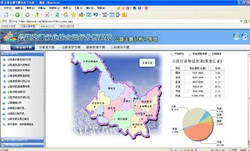 2020年北京恒達(dá)時(shí)訊科技開發(fā)有限責(zé)任公司W(wǎng)ebGIS軟件開發(fā)工程師崗位職責(zé)解析